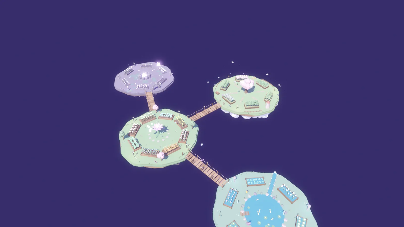 The four islands